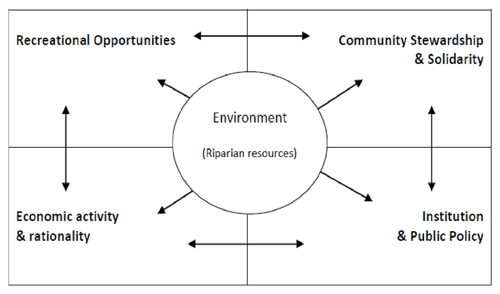 https://piahs.copernicus.org/articles/387/47/2024/piahs-387-47-2024-f01